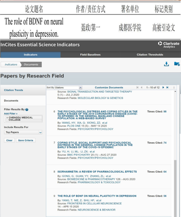 高级实验师聂政发表在FRONTIERS IN CELLULAR NEUROSCIENCE期刊上的学术论文